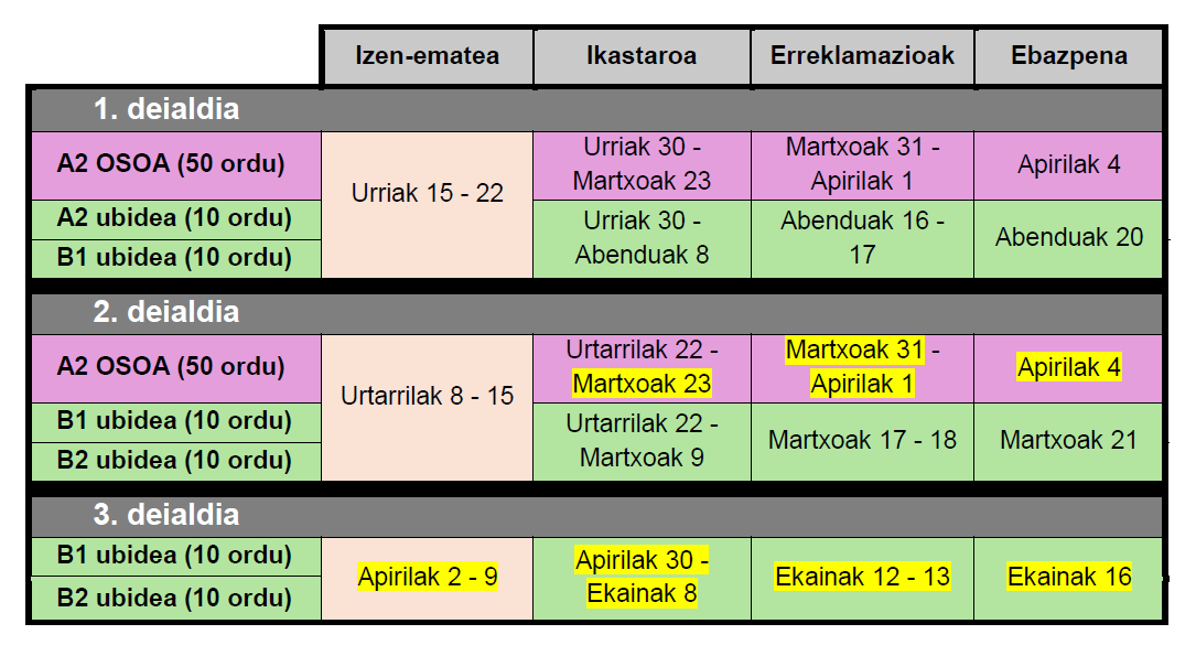 ‼️Irakasleen Konpetentzia Digitalaren garapenerako ikastaroen 3. deialdia martxan da. 

🚨 Adi, egutegian aldaketak egon ziren! 

 Hona hemen laburpena: