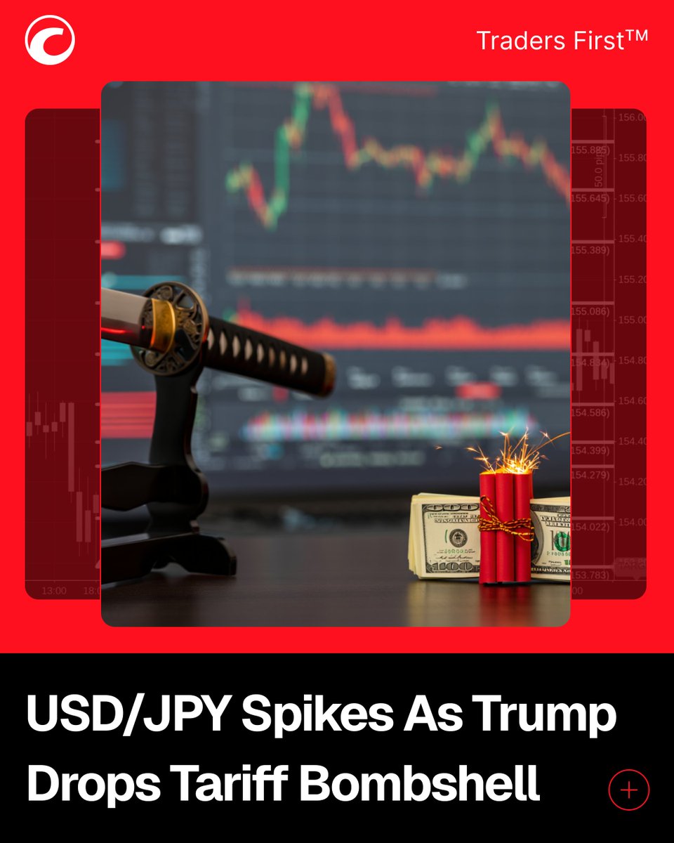cTrader tweet media