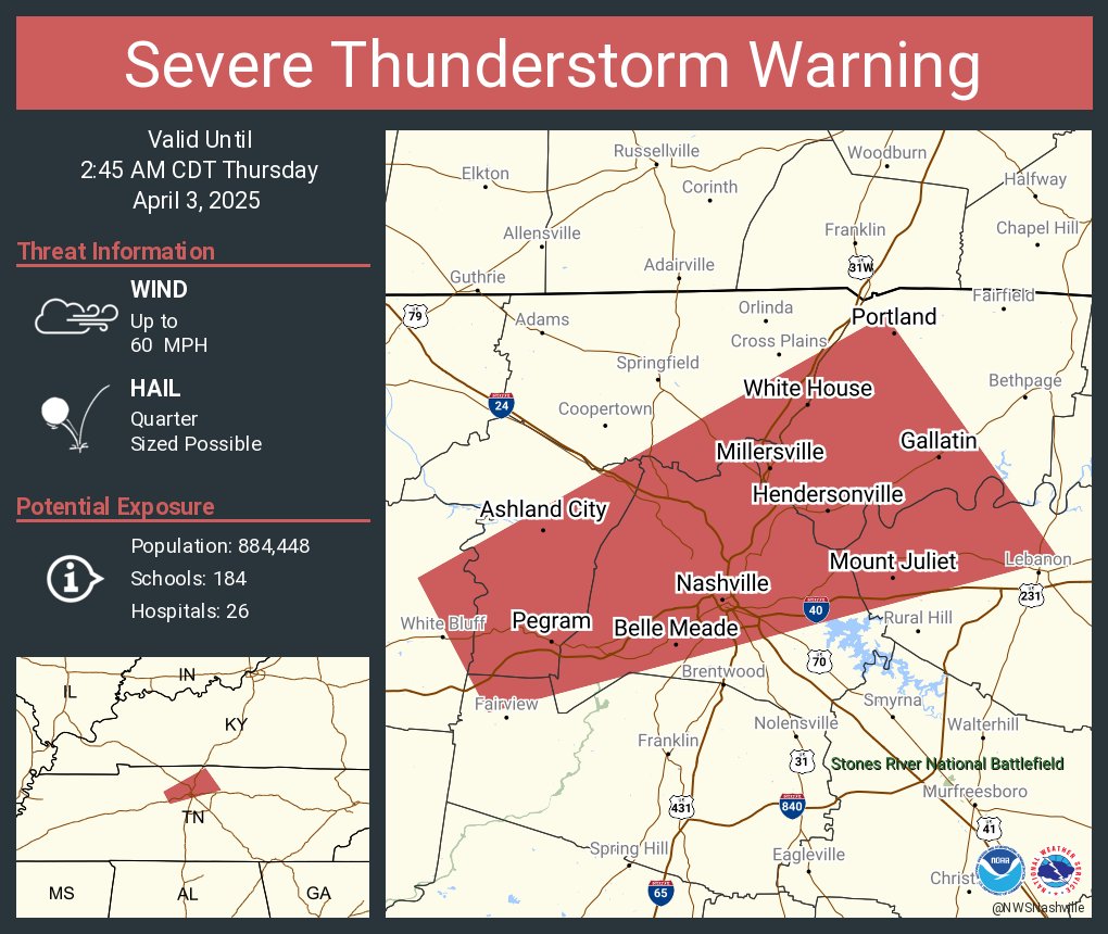 NWSNashville's tweet image. Severe Thunderstorm Warning including Nashville TN, Hendersonville TN and  Gallatin TN until 2:45 AM CDT