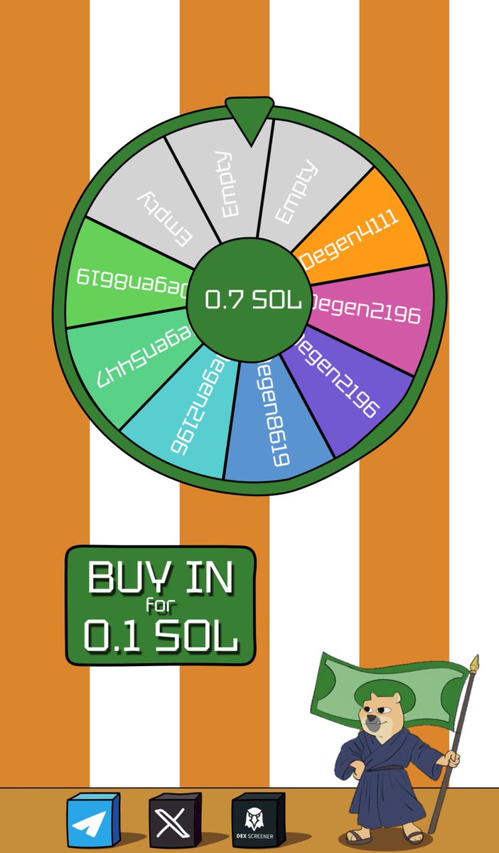 <a href="/CryptoAnglio/">Anglio</a> Just starting over at $DUGG 

Pure cult forming, 2 weeks in floors solid, art is fire, casino launched last night! Come spin the wheel and earn referral fees with us! 

duggonsol.xyz
@duggsolcto