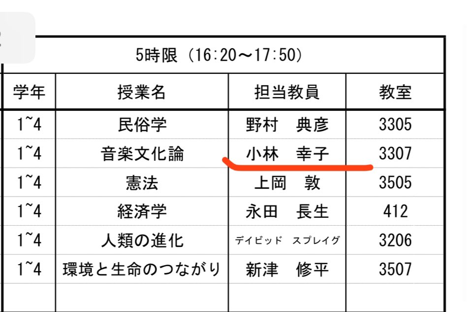 やばい