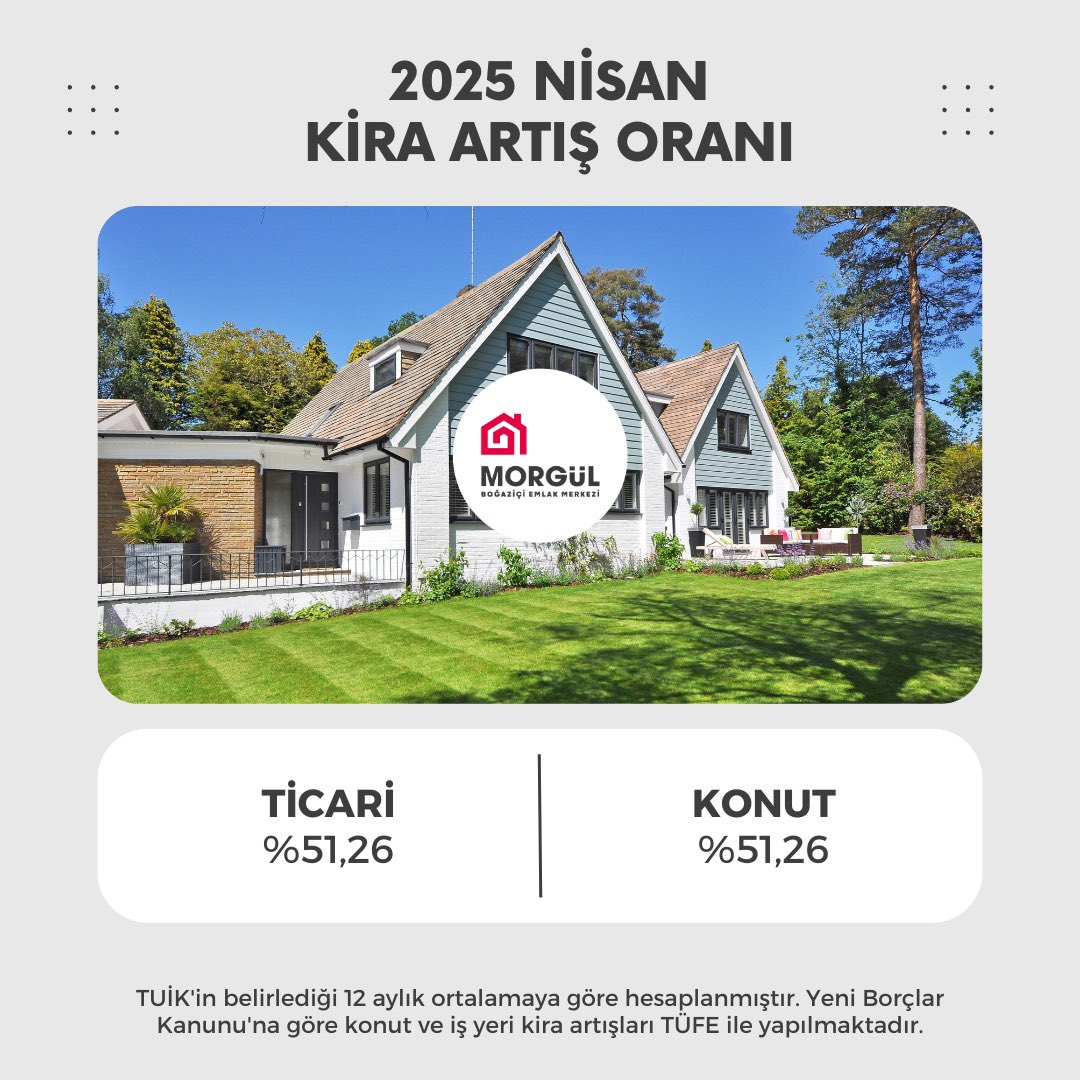 Nisan Ayı Kira Artış Oranı %51,26