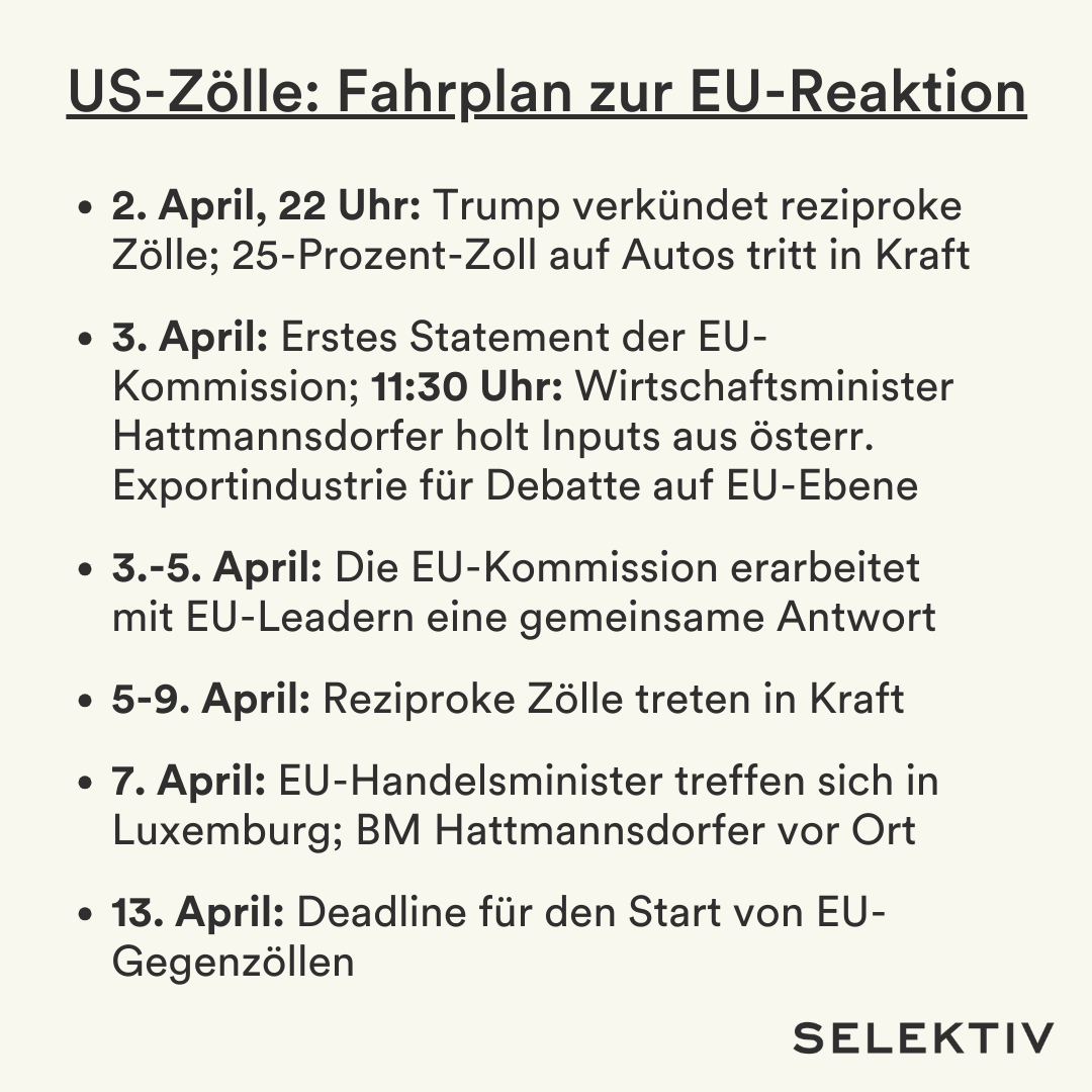 Selektiv tweet media