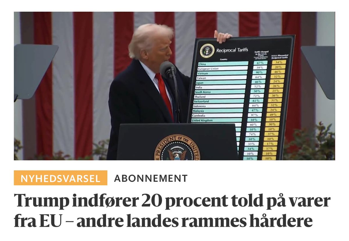 TomJensen1966's tweet image. Undskyld mig, men vi lever jo i en skør-skør-verden, i et kukkuk-kongerige, en gakkelakgalakse, hvis det Trump-administrationen har gjort er at tage handelsunderskuddet på varer over for et givet område - f.eks. EU - og divideret det med områdets eksport til USA for så at nå frem…