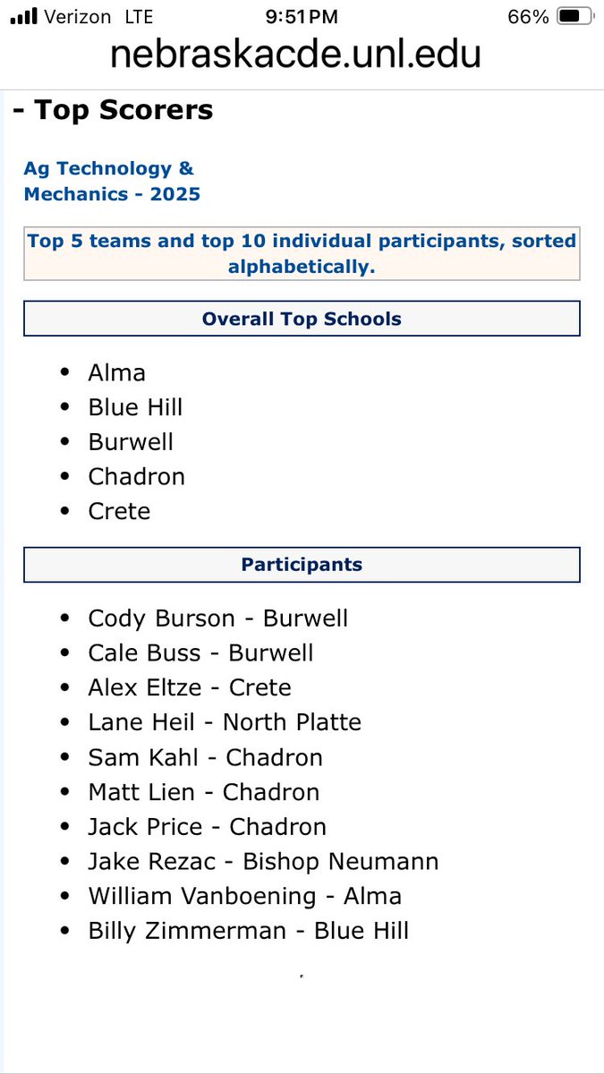 Chadron FFA ag mech team will walk across stage as a top 5 team and 3 of the members will walk across stage as a top 10 individual Friday at 4:00 cst.