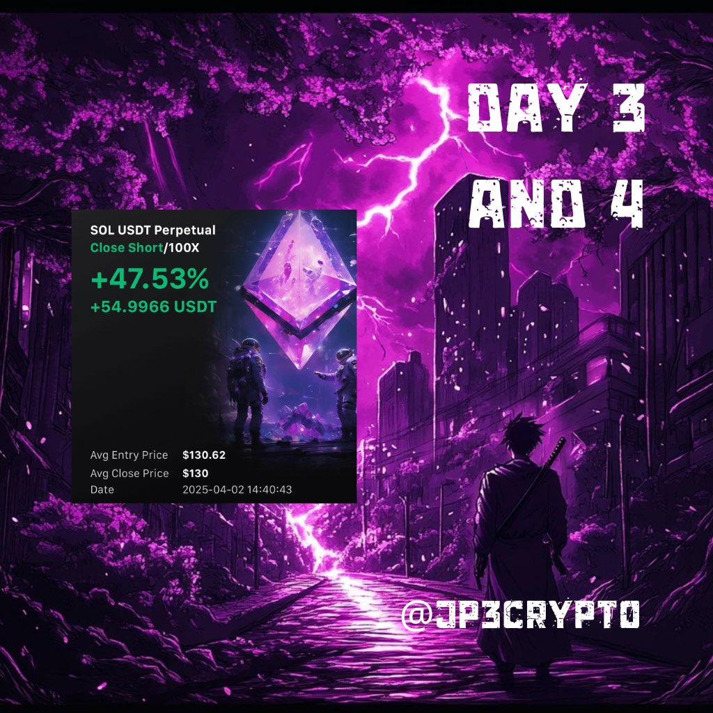 Sorry for the late post 😴

Day 3 I was not able to trade so im sorry about that.

Day 4 We hit a winner, I missed a really big trade because I do not do this full time. No balance screenshot today as I am currently in a trade.

See you tomorrow for Day 5