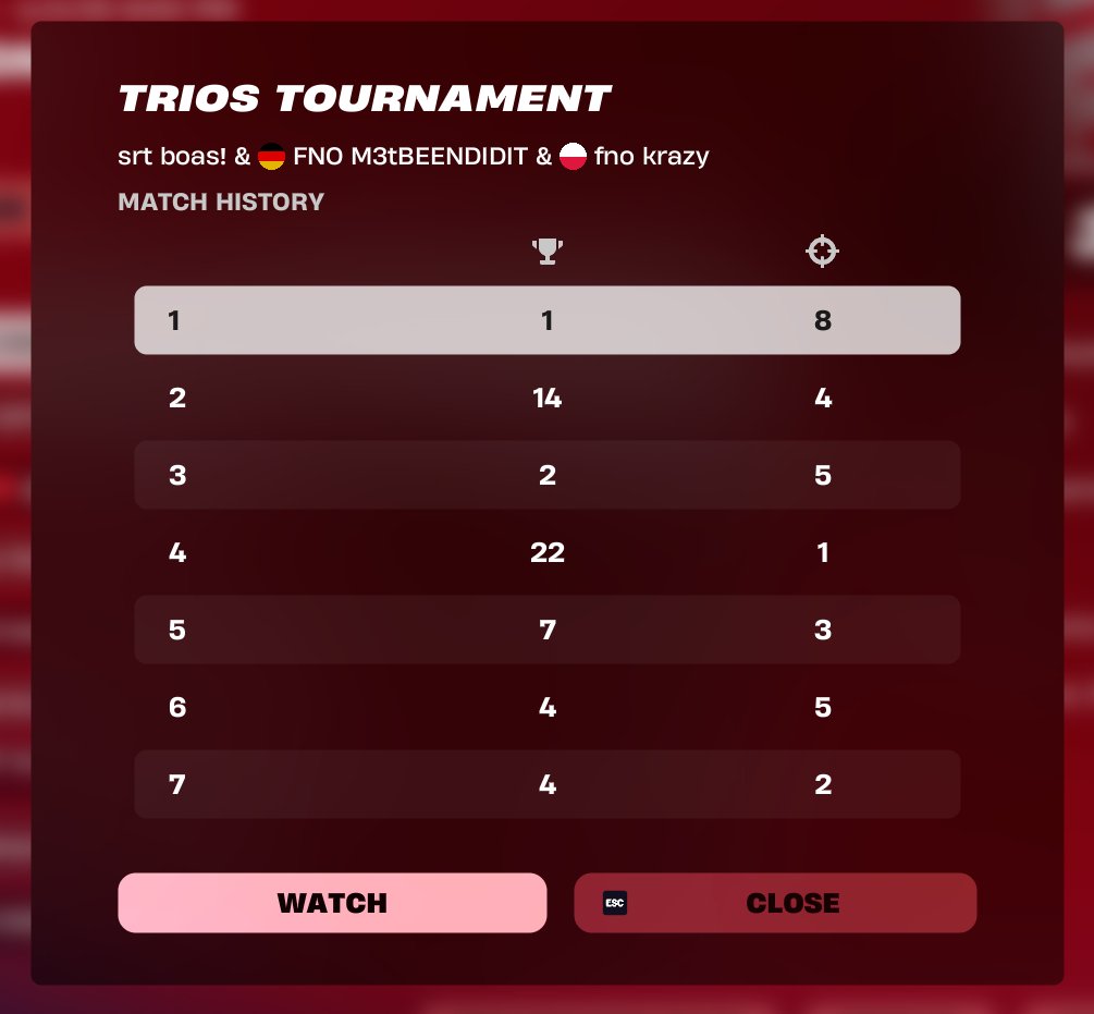 30th Day 1 <a href="/SolitaryGGs/">Solitary</a>