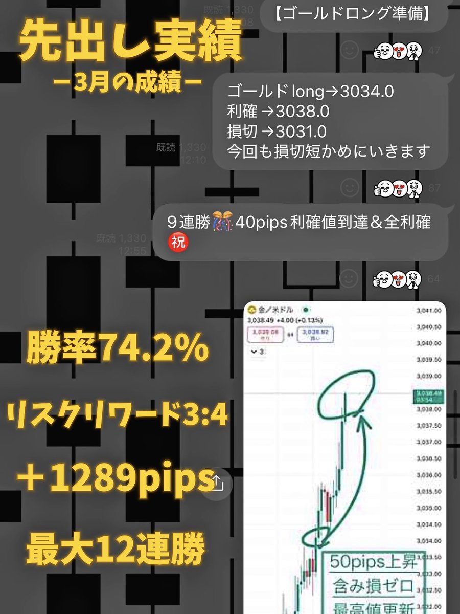 日本株学習サークル」グループは教育と研究の結合に注力し、MIAC  が主導。プルデンシャル・グローバル・インベストメント・マネジメントの分析資源を組み合わせ、専門的プラットフォームを構築しています。授業は投資戦略とリスク管理をカバー。佐藤隆司先生は明確な解説  ...