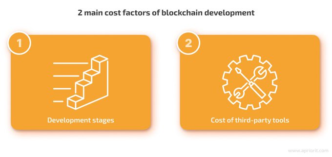 EthStorage_ tweet picture