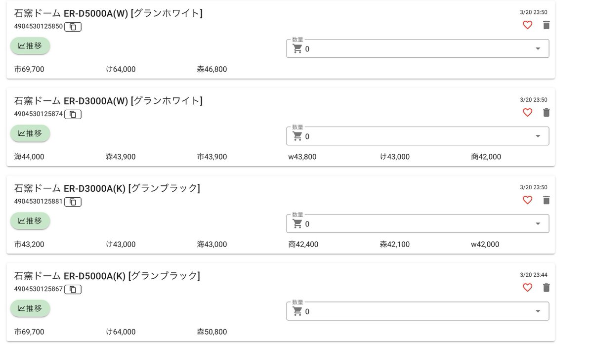 TKCサロンで回収した商品

先日ビックカメラとコジマでレンジを回収しました。

ビックカメラ系列は対象機種を３点同時購入をすると割引が入る商品があります。

今回のセールでは東芝の商品が対象だったためレンジに狙いを定めました。

仕入れた商品の詳細は画像にて確認してください。