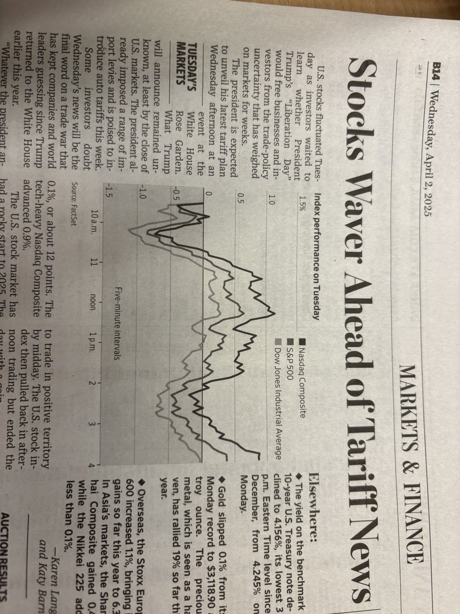 saalihapyt's tweet photo. I think this line graph is pretty 😋 https://t.co/CbVbpbwjy5