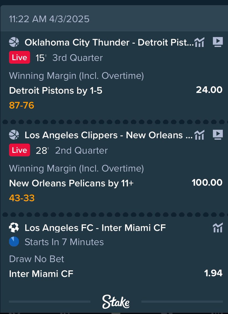 kind of desperate <a href="/Stake/">Stake.com</a>