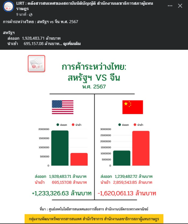 วิวาทะ tweet media