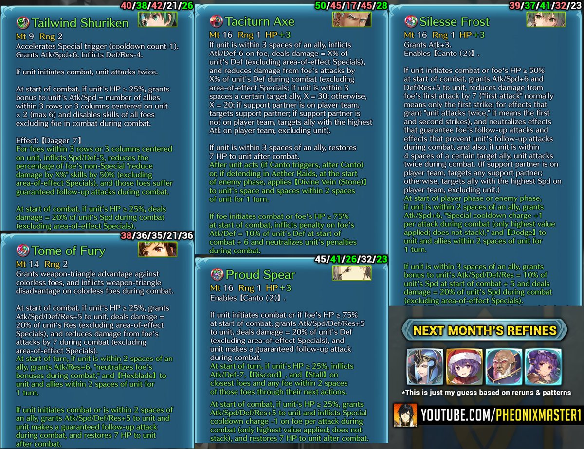 Pheonixmaster1 tweet media