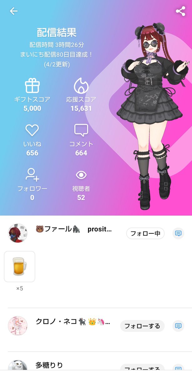 suzuyamamugi's tweet image. 配信ありがとうございました🙌✨
今週は宣言通りゆるゆるモードなので酒を開けるペースも早ければ雑談ものんびりテンションでございます🙂‍↕️💕
本日も21時よりゆるゆる飲酒雑談配信するのでよかったら乾杯だけでもしにきてね🍺*(ˊᗜˋ*)و

おつむぎでした〜〜( *˙꒳˙*)ﾉｼ
#むぎのおとも
#むぎちょこ