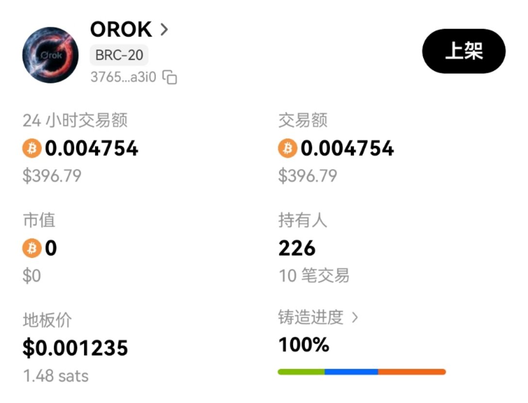 wumingbrc20's tweet image. #OROK #铭文   突然发现打的好猛，大金狗吗？