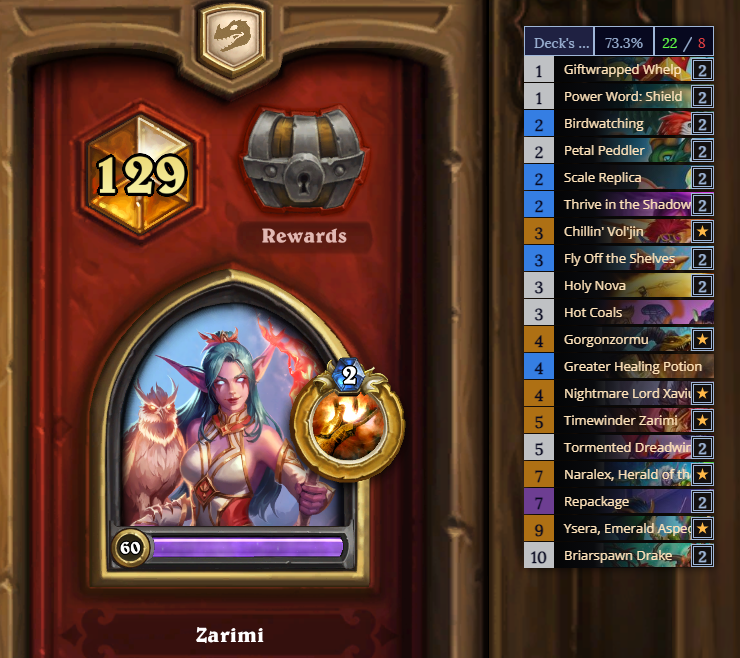 NemSwirls's tweet photo. Got to legend with @zetalottv 's Zarimi list. Seems pretty good idk. #hstopdecks #Hearthstone https://t.co/sdIeHlYS10