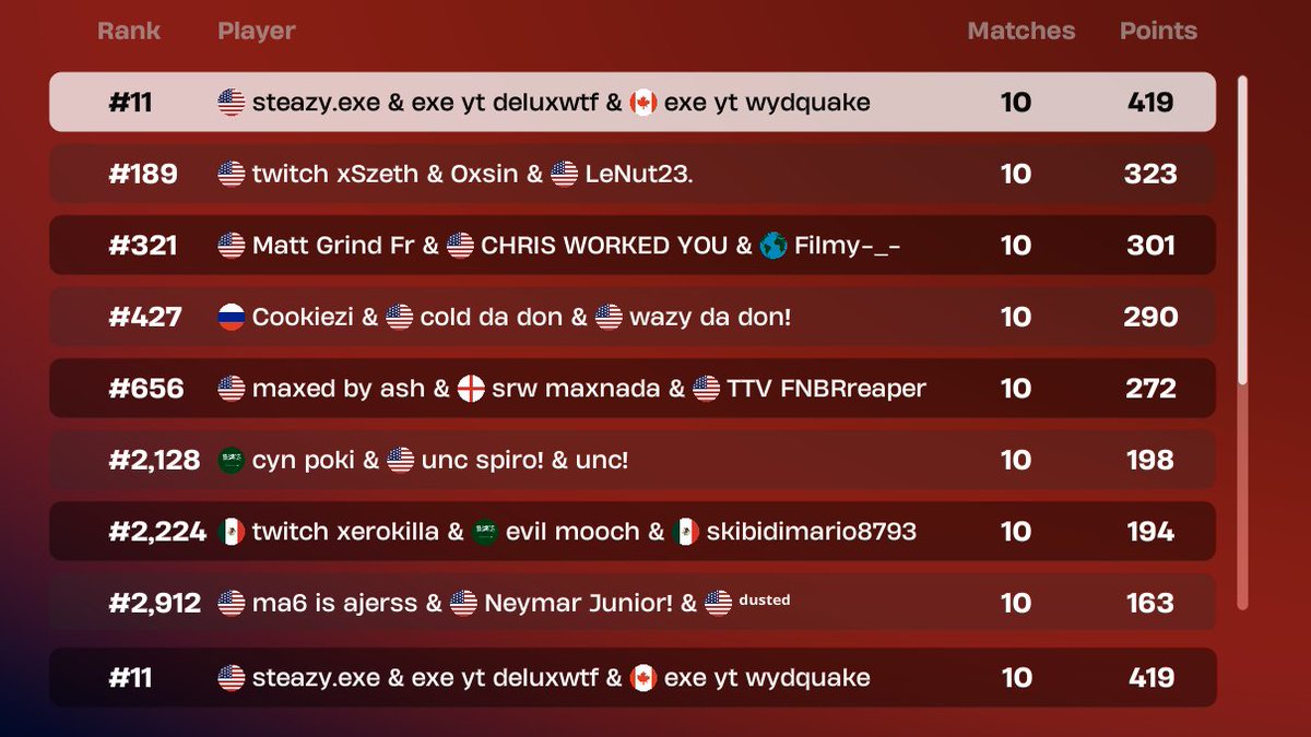 sum light top 10 tmr 🥱 <a href="/WydQuaKe/">wydquake</a> <a href="/steazyfx/">Steazy</a>