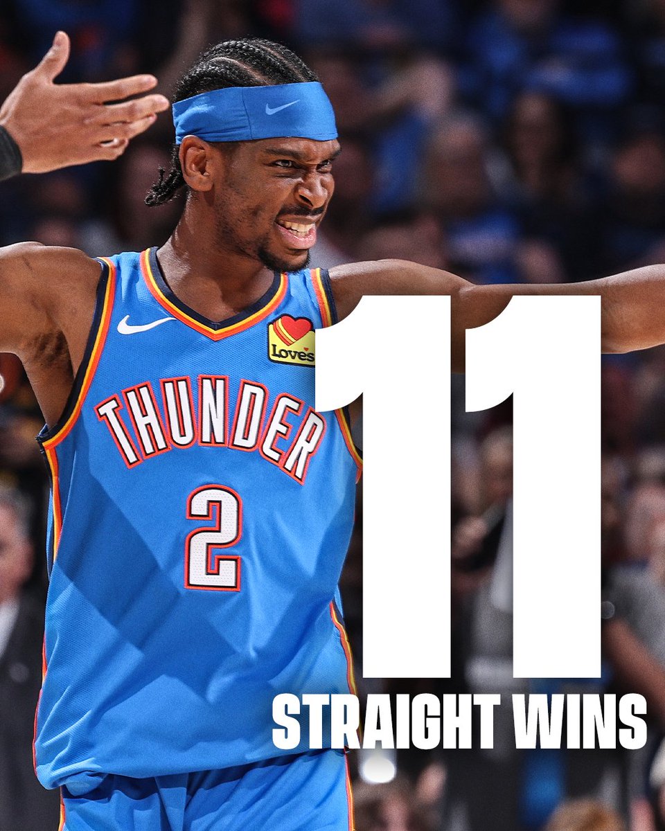 espn's tweet photo. OKC HANDLES BUSINESS AGAINST THE PISTONS TO WIN THEIR 11TH STRAIGHT 🌩️ 

They move to a league-best 64-12 🔥 https://t.co/PWFQDeclfc