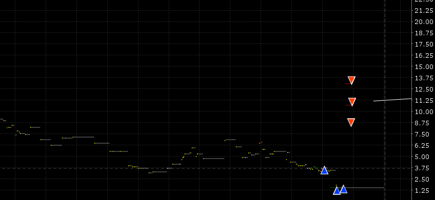Shorting_Knight's tweet photo. $SPX $ES just todays trading...intraday and after hours vol spike 3 difrnt accounts. #alhamdulillah #TrumpTariffs https://t.co/9I9MIxuyCz