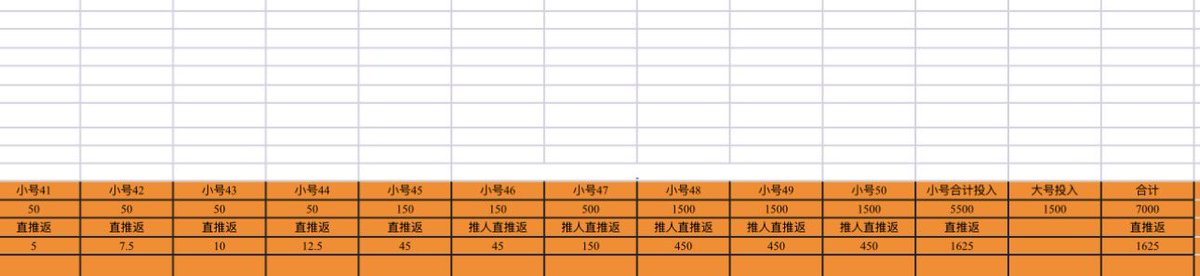 老张1982 tweet media