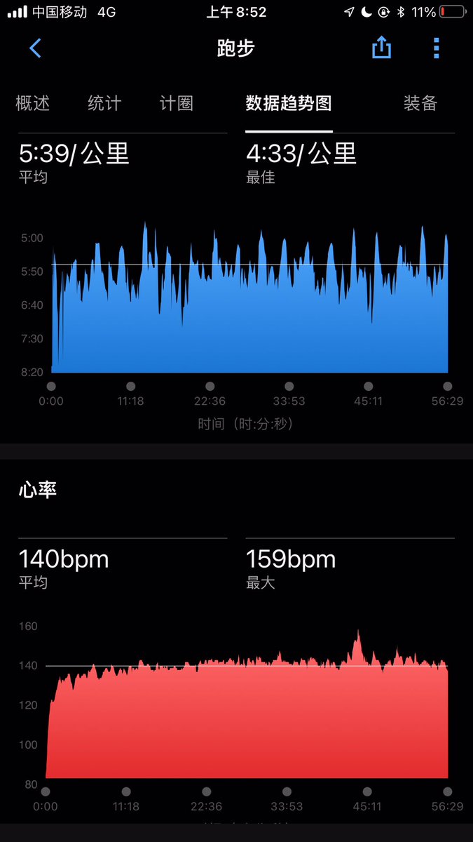 20250403
对未来没把握
慌张+无助