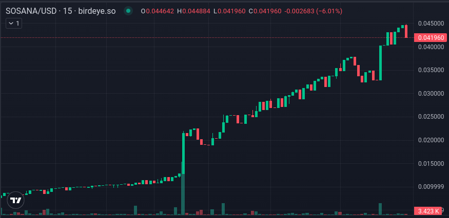 Old Growth Crypto tweet media