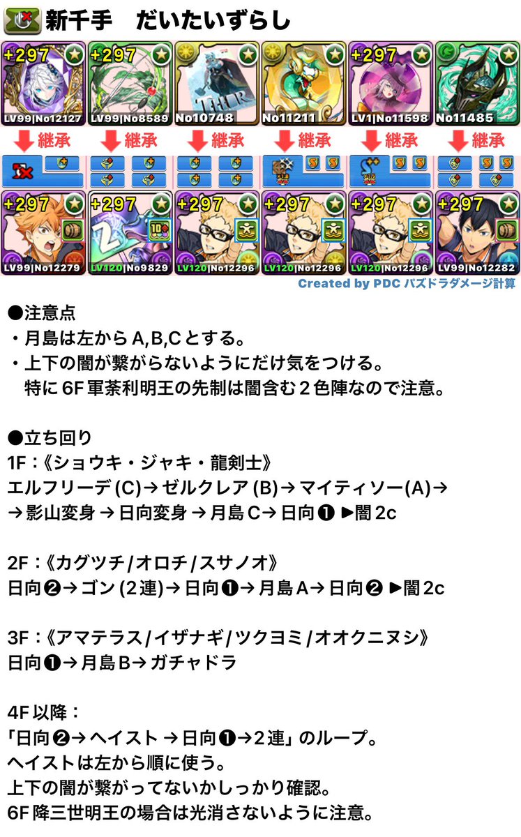 マサカの❓フライング運公DX‼️再販✨藁 龍が如く8外伝 Pirates in Hawaii』オリジナルサウンドトラック