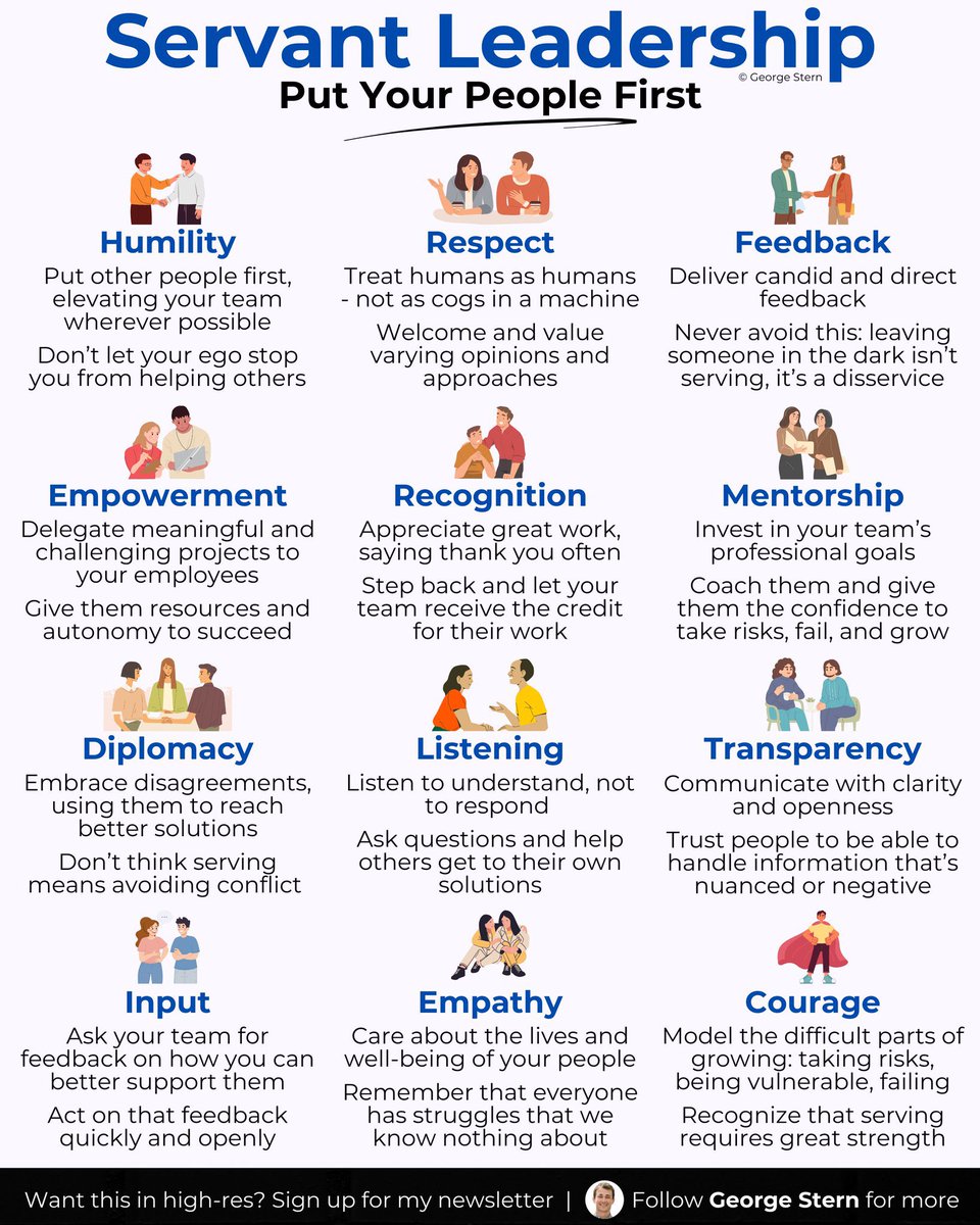 Brandan M. Trahan (@bmtteach_lead) on Twitter photo Servant leadership in education is about empowering students & educators to grow together. Itβs about listening, supporting, & fostering a culture of collaboration. When we lead with service, everyone rises. #ServantLeadership #EducationMatters #EdLeadership #TeachingWithPurpose Servant leadership in education is about empowering students & educators to grow together. Itβs about listening, supporting, & fostering a culture of collaboration. When we lead with service, everyone rises. #ServantLeadership #EducationMatters #EdLeadership #TeachingWithPurpose