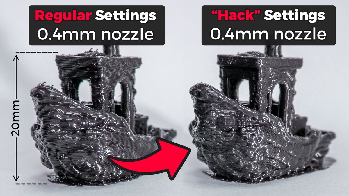 [NEW VIDEO] youtu.be/2llbJXqTmow

In this video, I explored what happens if you print at a narrower extrusion width than the nozzle size.