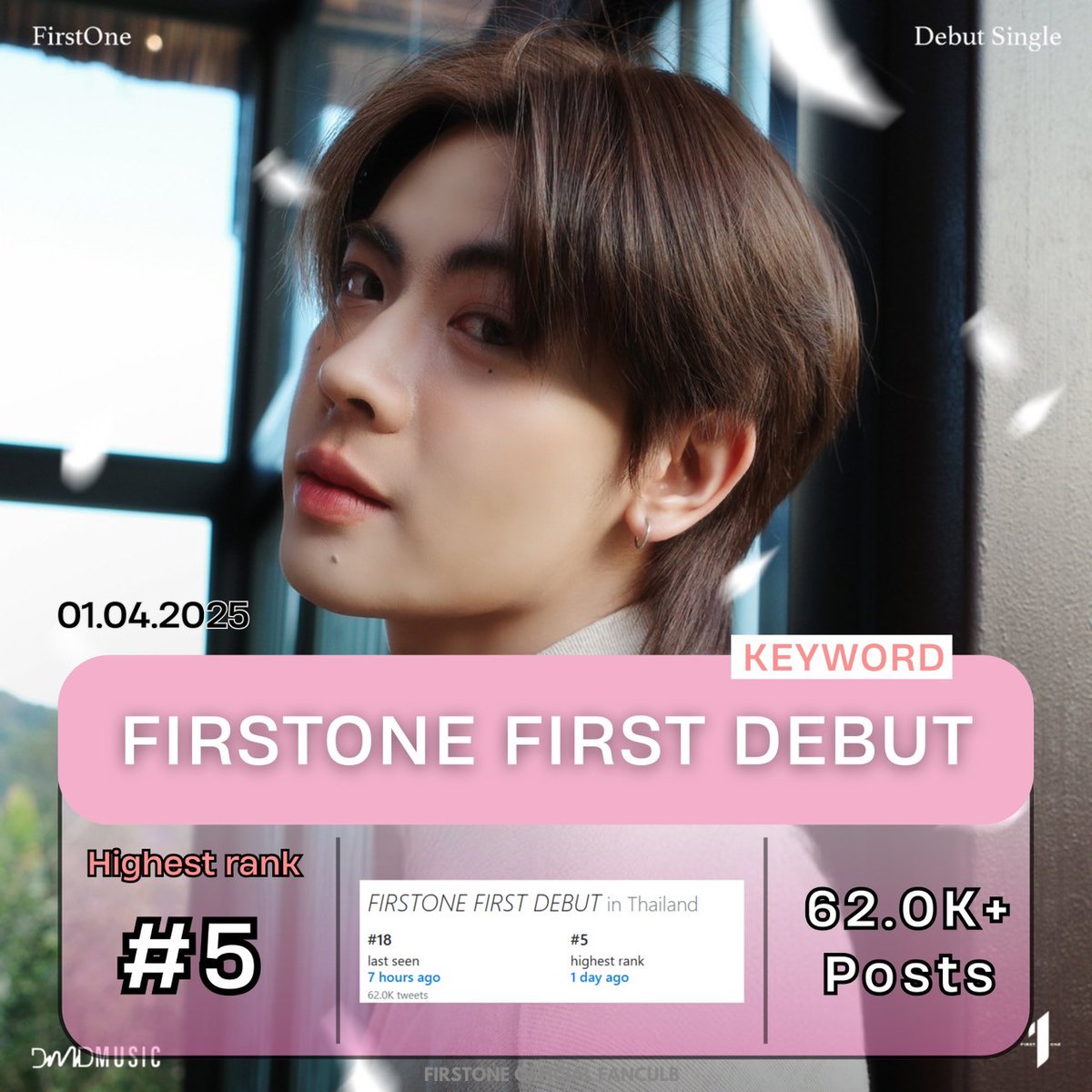 firstonefanclub's tweet photo. #TleFirstOneEngagement 📌📈
#EngagementForFirstOne 💫
📆 03.04.2025 ✨️
🔐 FIRSTONE FIRST DEBUT
📊 62.0 K Posts
📈 🇹🇭 #5 💥
📈 🌍 #41 💥
#️⃣ #FirstOneFirstLove
📊 54.0 K Posts
📈 🇹🇭 #4 💥
・͛♡・͛ @firstone_wnk #Firstone 🫶🏻🎤 https://t.co/VkXPXK2PM2