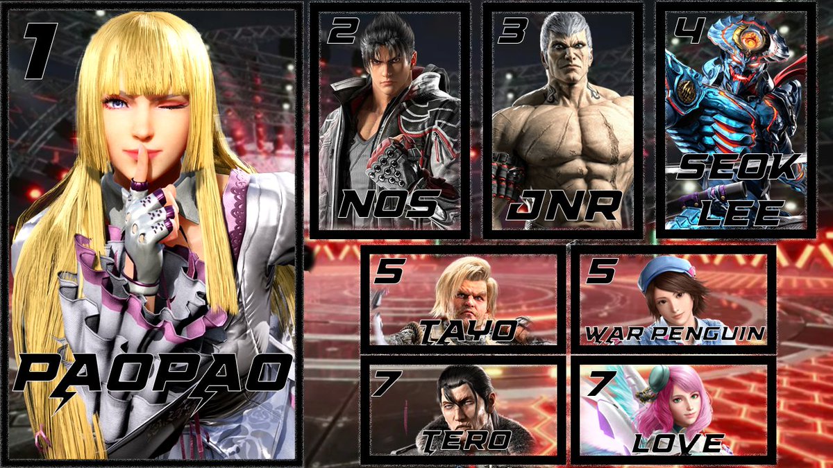 Edmonton FGC tweet media