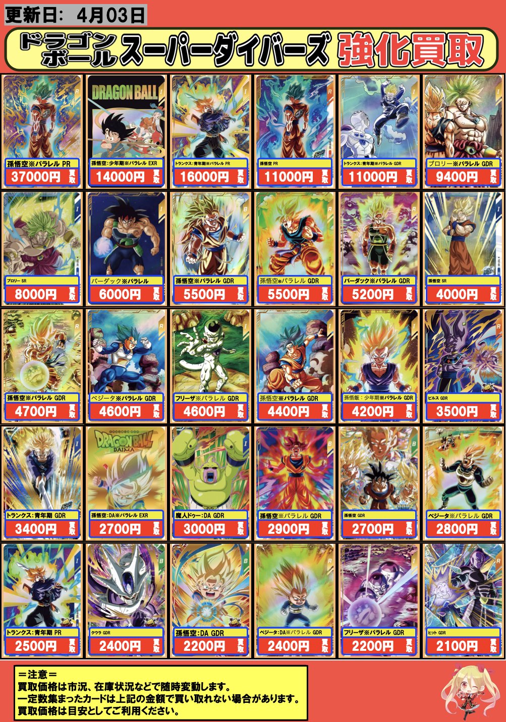 DBSDV SDVTP-002 トランクス パラレル ドラゴンボール スーパー DBSDV SDVTP-002 トランクス パラレル ドラゴンボール スーパー