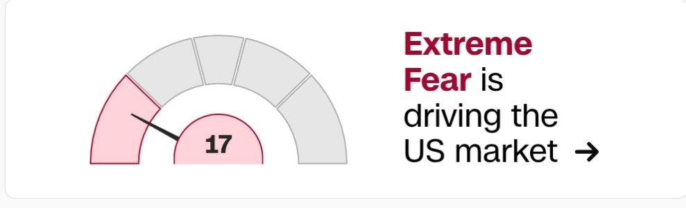 Invest early in fear 📈📈📈