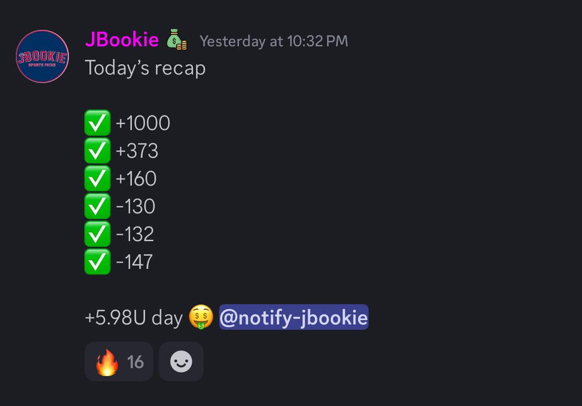 Good day of MLB for <a href="/JBookie22/">JBookie ⚡️</a> 🔥

+1000 ✅
+373 ✅
+160 ✅
-130 ✅
-132 ✅
-147 ✅

That’s a +5.98 unit day! 👉 GoldBoys.com 👈