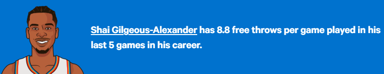 Chobyeee's tweet image. ive seen Shai get called a FT merchant 5 times today. Not once have I seen Jokic get called it.