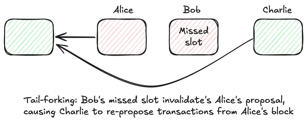 Keone Hon tweet media