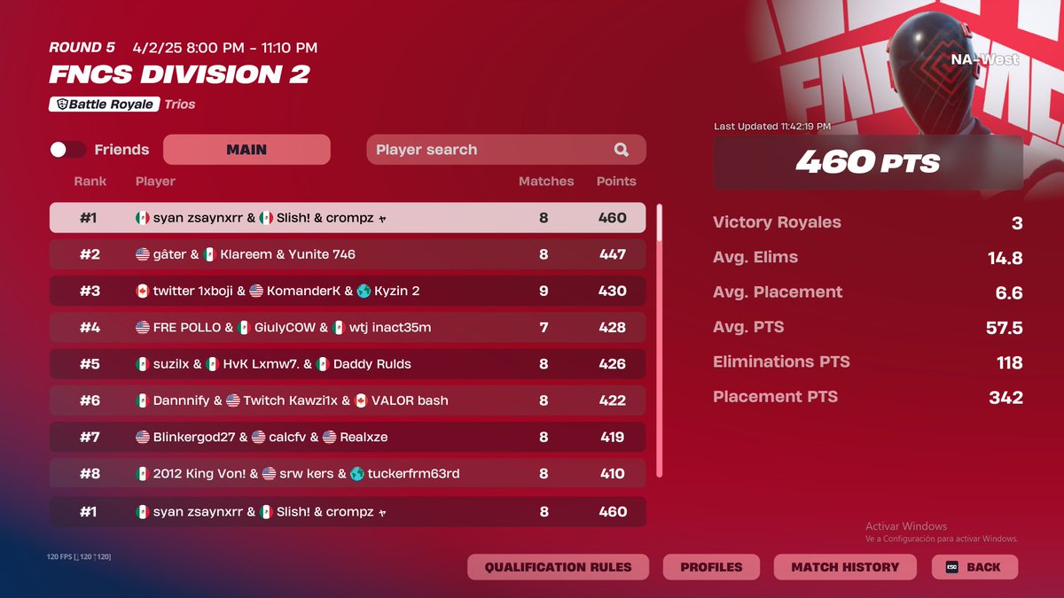 🥇Top 1 w/<a href="/Saynxw/">Saynx.</a> <a href="/SlishFn/">MNRS Slish</a>