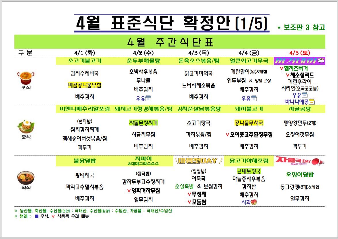 이번주 원우 밥 
밥 먹어