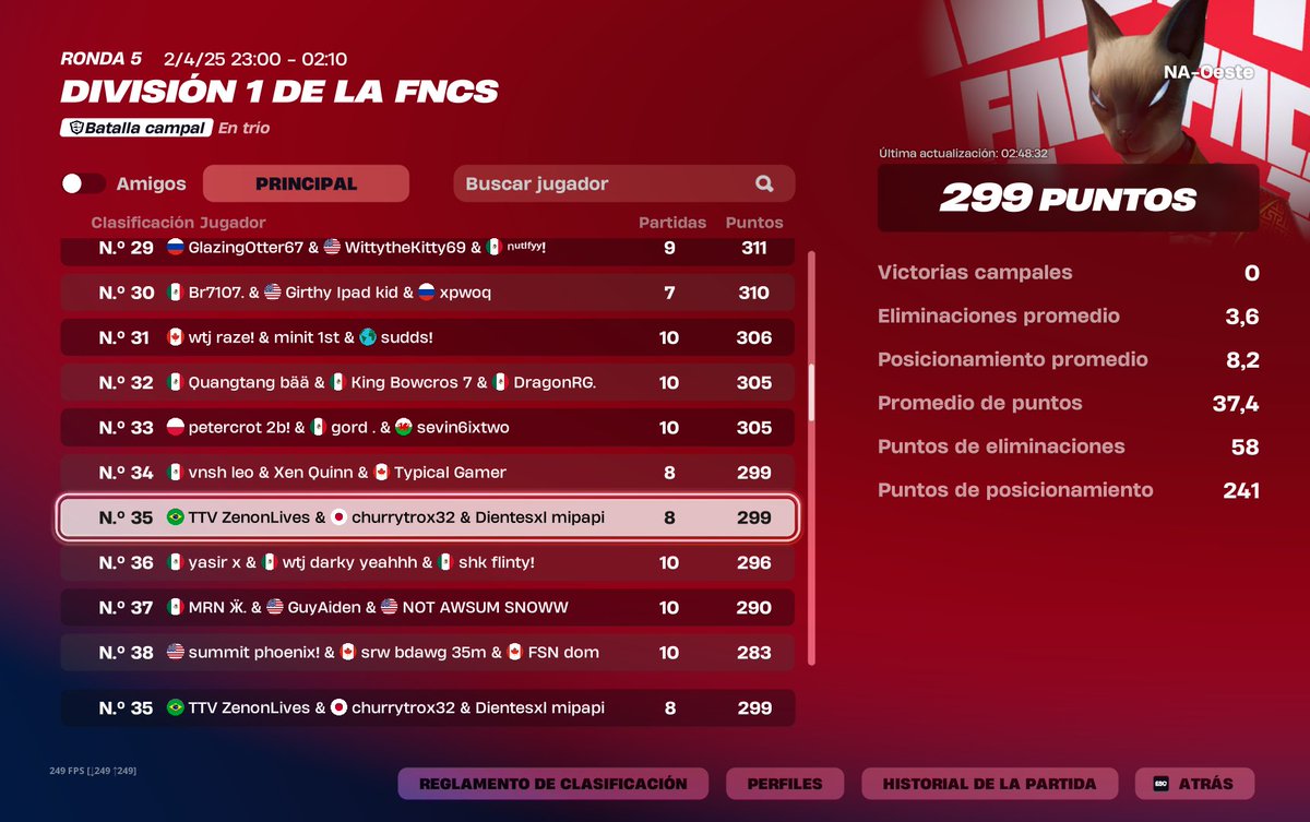 Top 35 day 1 Naw <a href="/Of_Zenon/">2AM Zenon</a> <a href="/Churrichat/">Churri</a>
