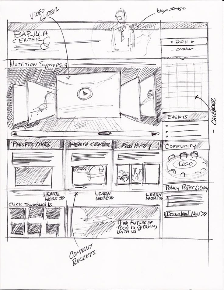 heyDhavall's tweet photo. RIP web developers.

In 30 seconds, AI can generate a fully functional website.

Here’s how you can monetize it. https://t.co/rQu7s4JT2s