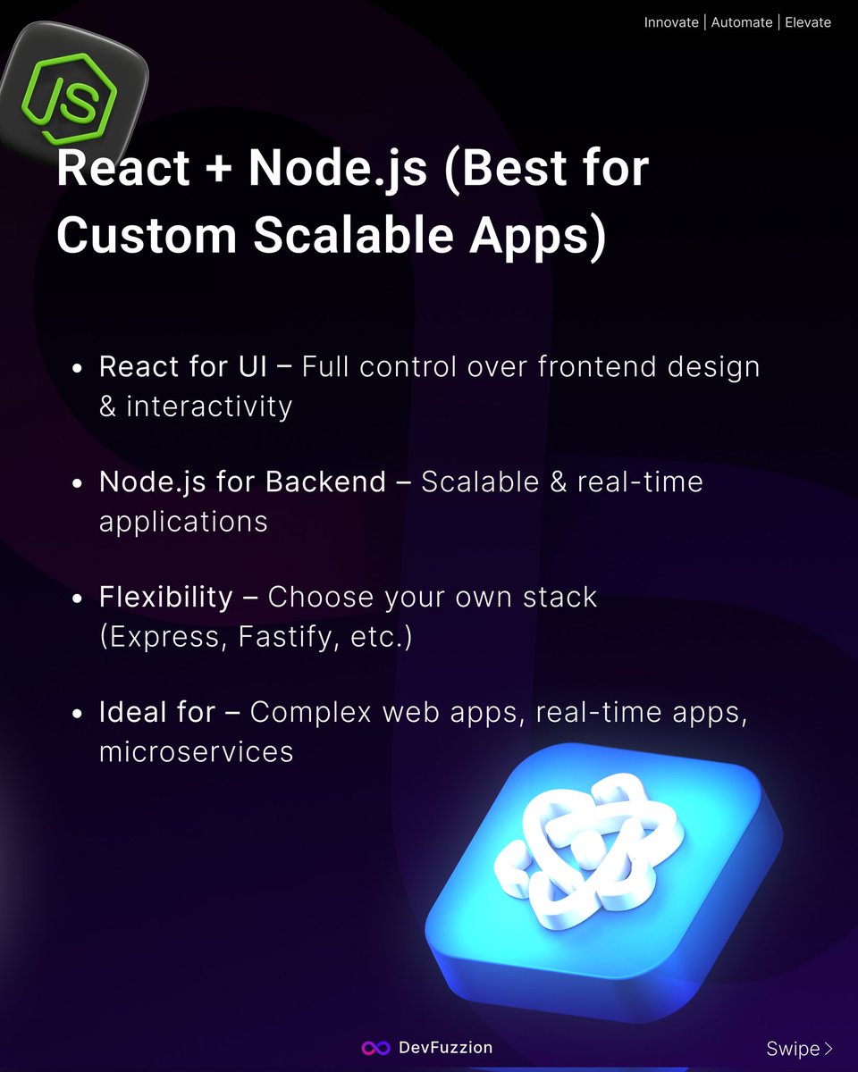 devfuzzion's tweet image. Next.js vs. React + Node.js – Which One is Right for You?
Next.js is best for SEO, performance, and full-stack simplicity with built-in SSR & API routes. React + Node.js offers more flexibility and scalability for complex applications.
#WebDevelopment #Nextjs #React #Nodejs
