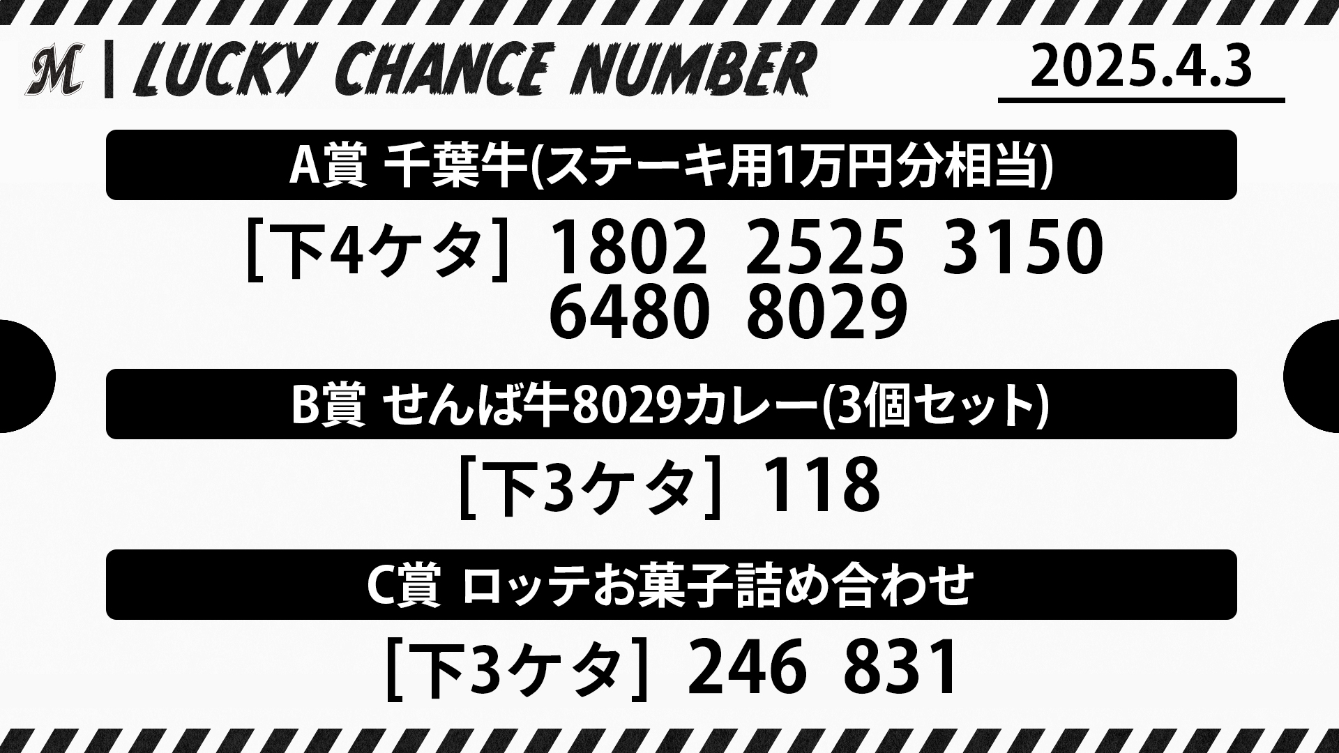 千葉ロッテマリーンズ on X: 