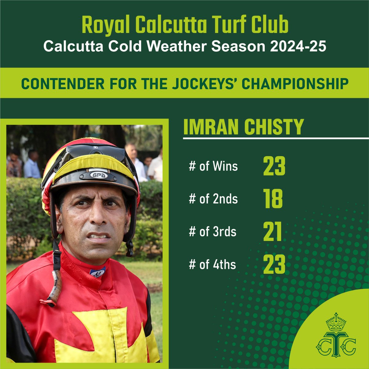 TURF ROYAL 👑 (RCTC) tweet media