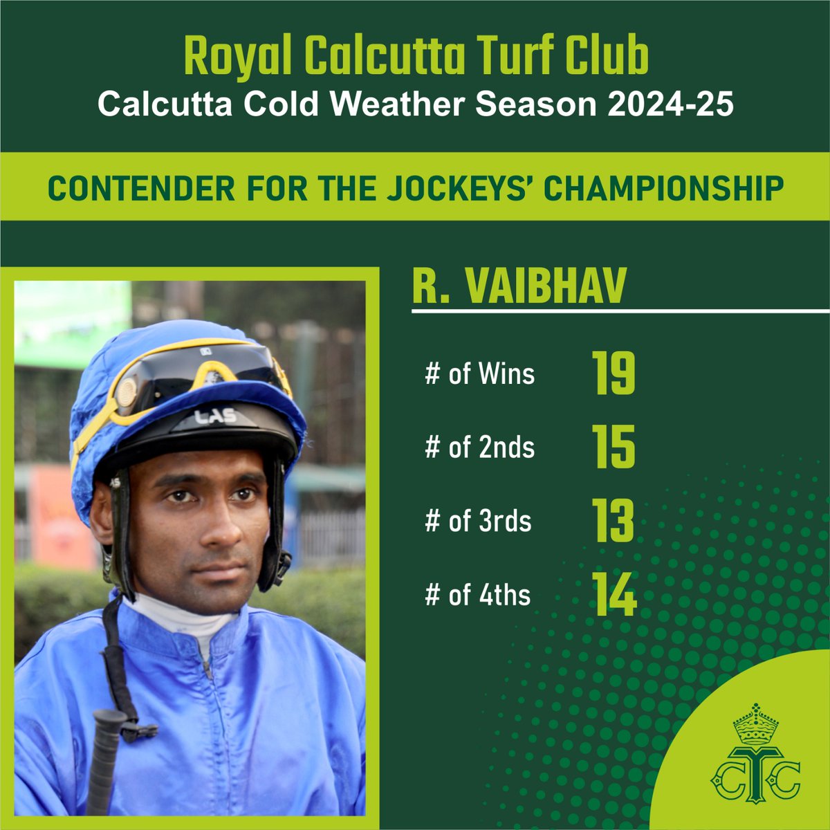 TURF ROYAL 👑 (RCTC) tweet media