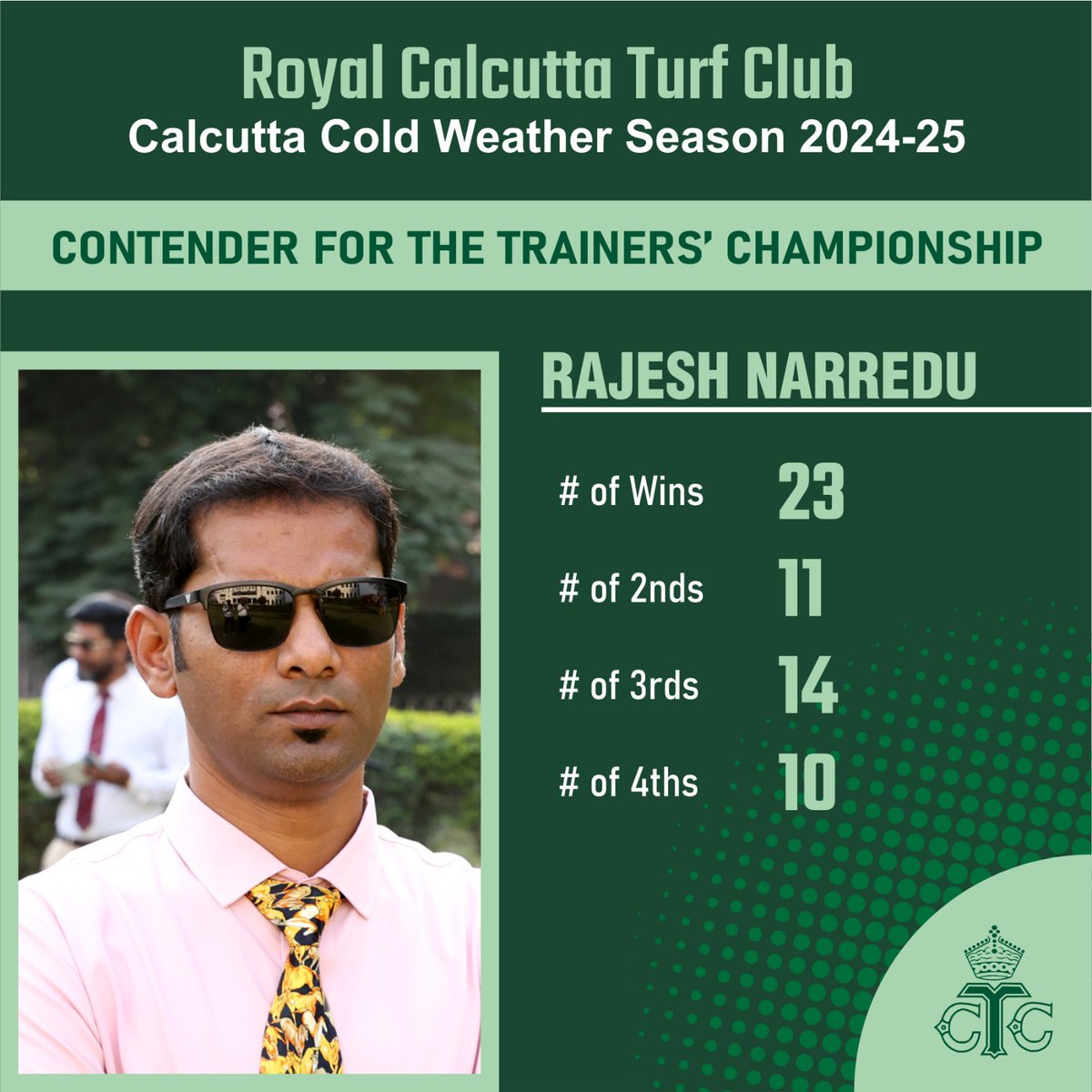 TURF ROYAL 👑 (RCTC) tweet media