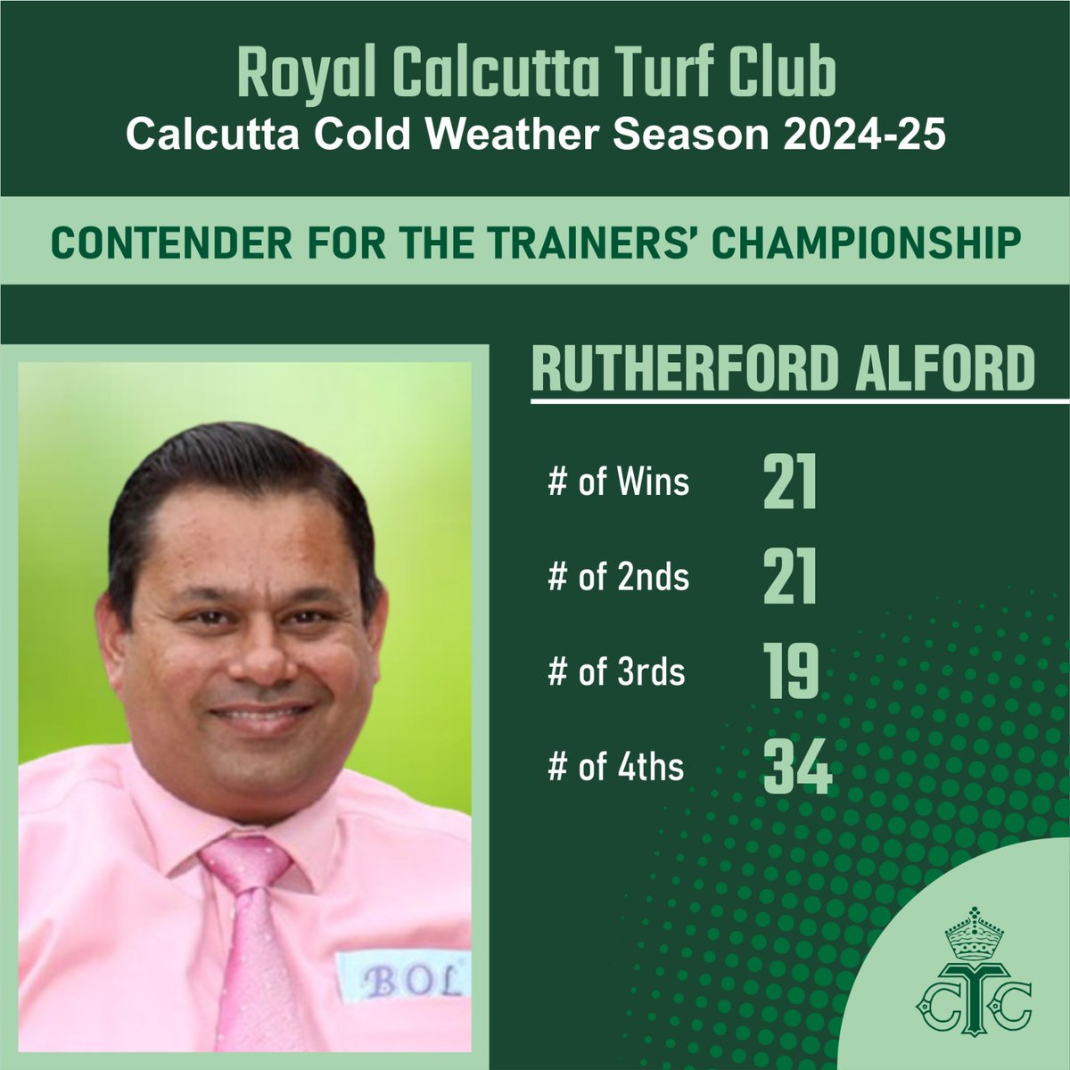 TURF ROYAL 👑 (RCTC) tweet media