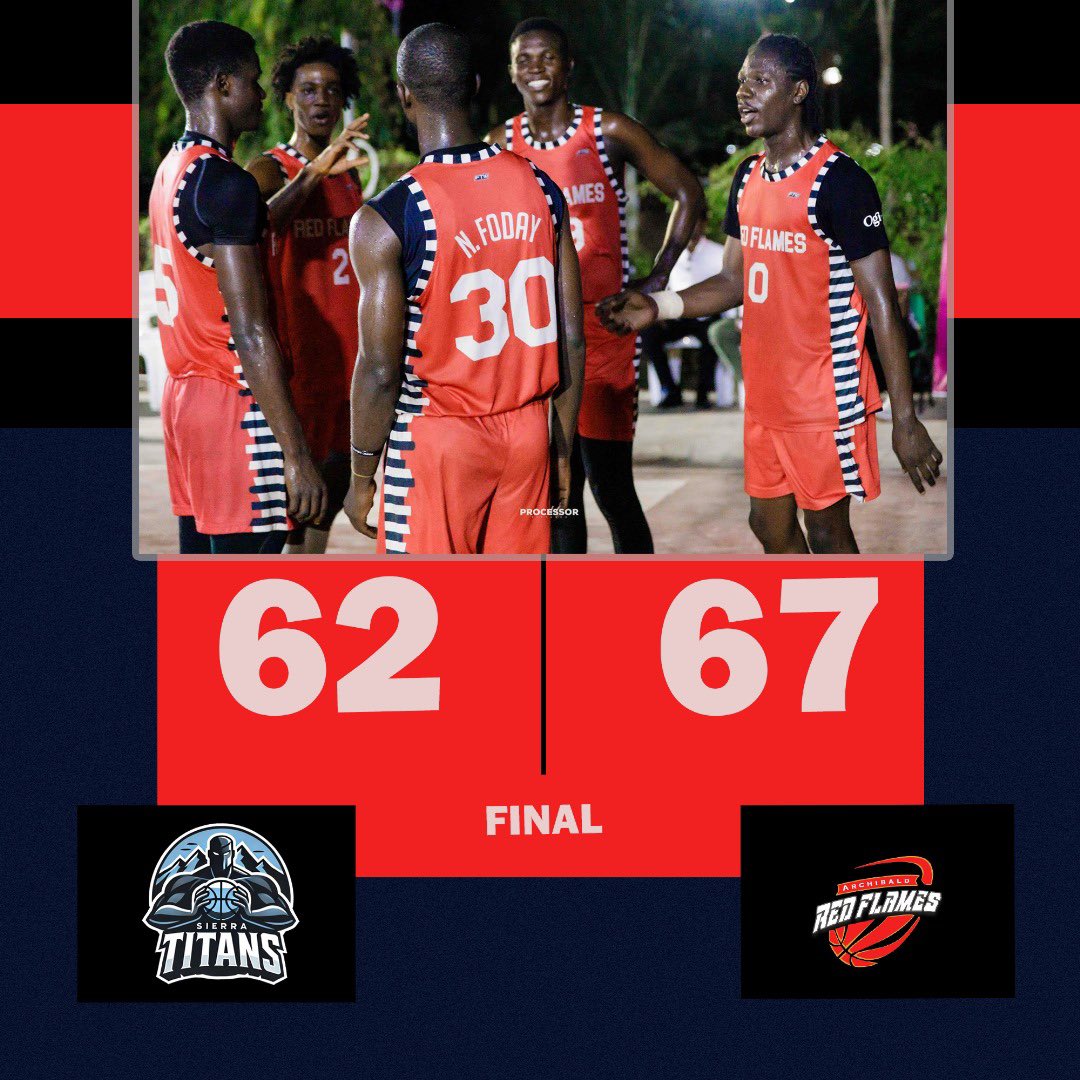 ARedFlames's tweet photo. *Fun night under the lights!*✨🏀
Red Flames stay unbeaten!!
That’s 7-0 and the fun’s just getting started! 🔥

#ARF10 #RoadToSixth https://t.co/17uyN22Yyf
