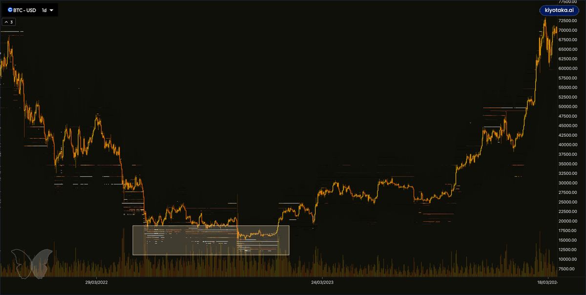 Resonance tweet media